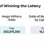 chances of winning the lottery percentage